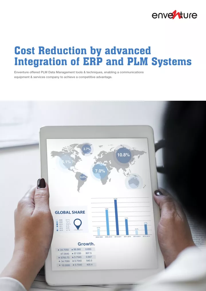 cost reduction by advanced integration