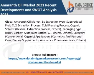amaranth oil market 2021 recent developments