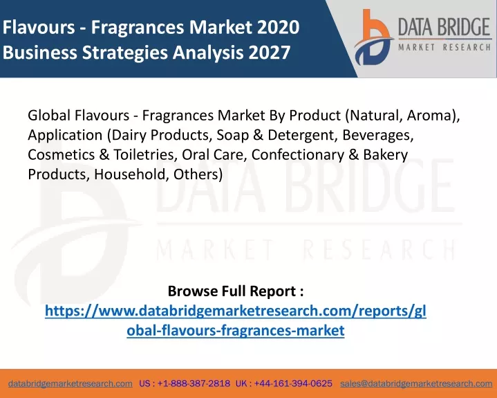 flavours fragrances market 2020 business