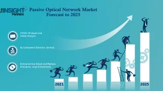 The Passive Optical Network Market could be worth US$ 11,144.6 million by 2025,