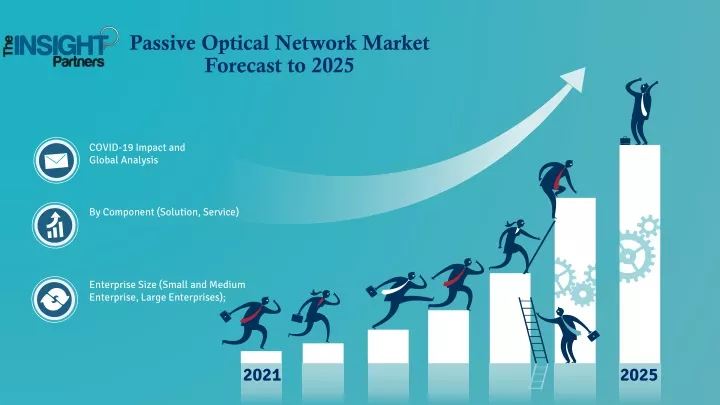 passive optical network market forecast to 2025