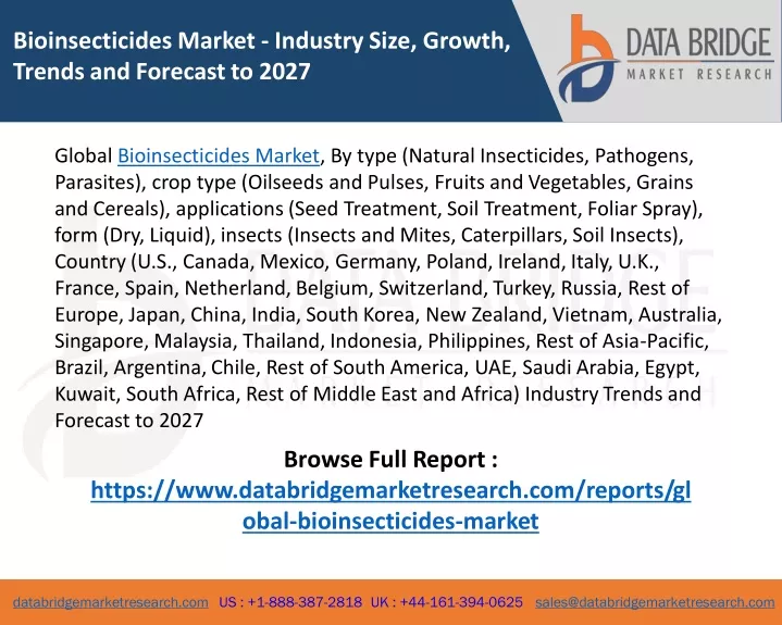 bioinsecticides market industry size growth