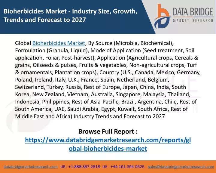 bioherbicides market industry size growth trends