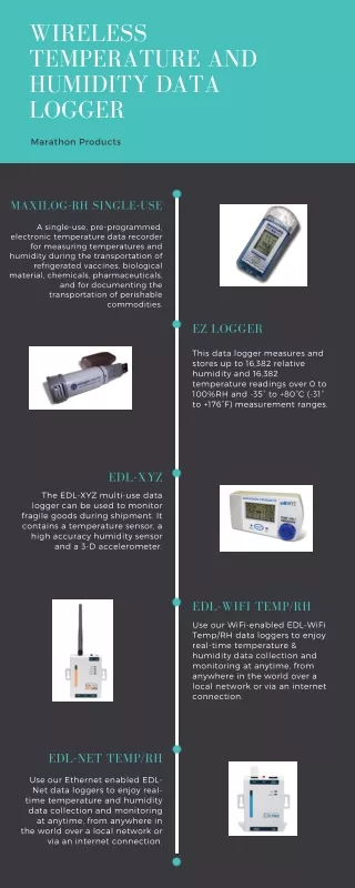 wireless temperature and humidity data logger