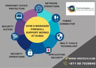 network