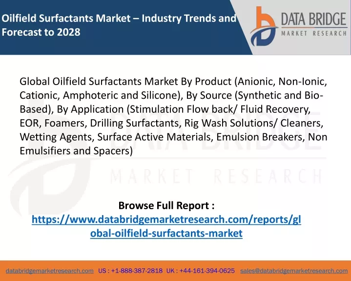oilfield surfactants market industry trends