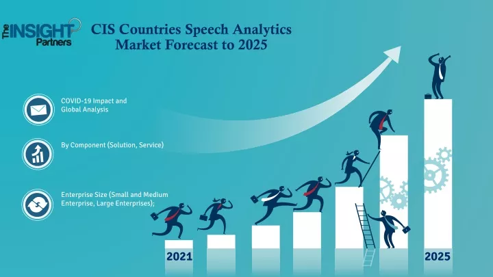 cis countries speech analytics market forecast to 2025