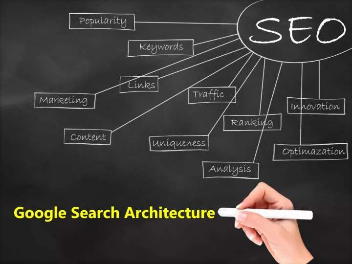 google search architecture