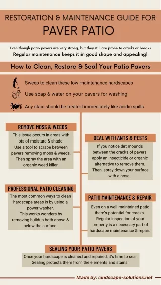 even though patio pavers are very strong but they