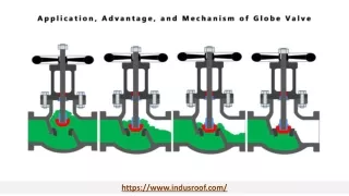 All You Need To Know About Globe Valve_ Application, Advantage, and Mechanism