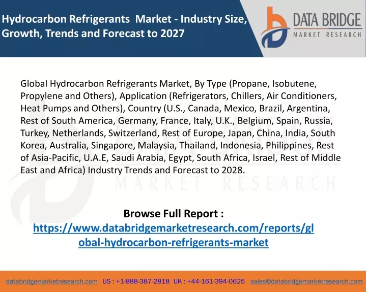 hydrocarbon refrigerants market industry size