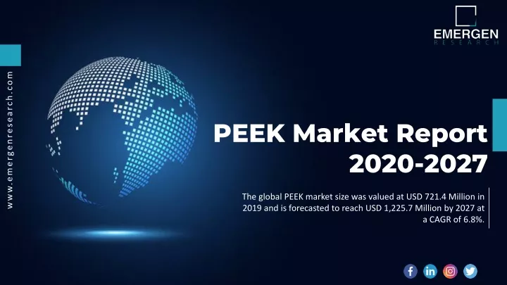 peek market re por t 2020 2027