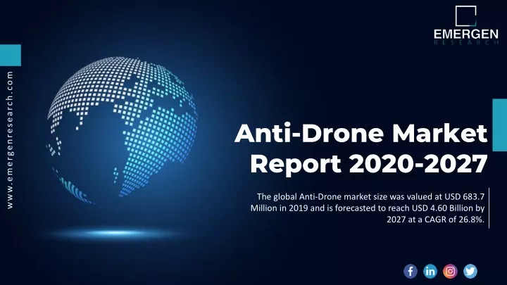anti drone market report 2020 2027
