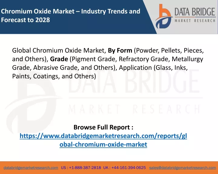 chromium oxide market industry trends