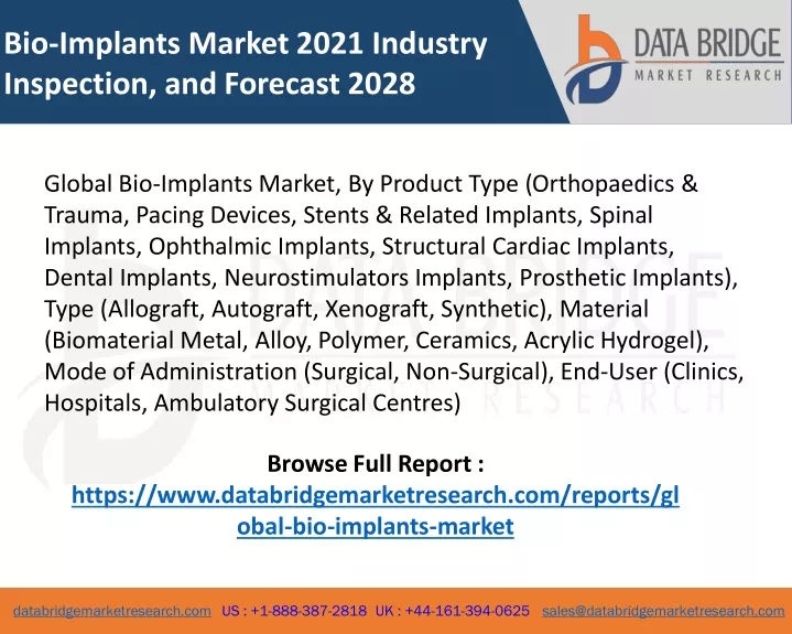 bio implants market 2021 industry inspection