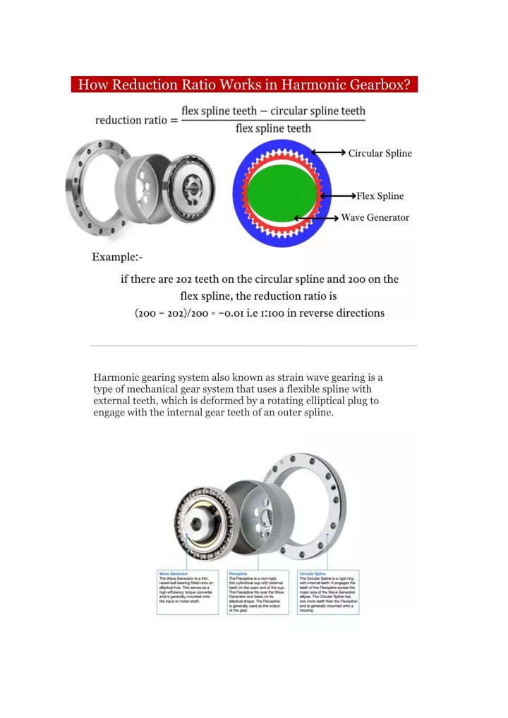 how reduction ratio works in harmonic gearbox