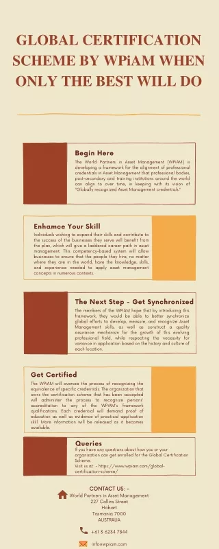 global certification scheme by wpiam when only