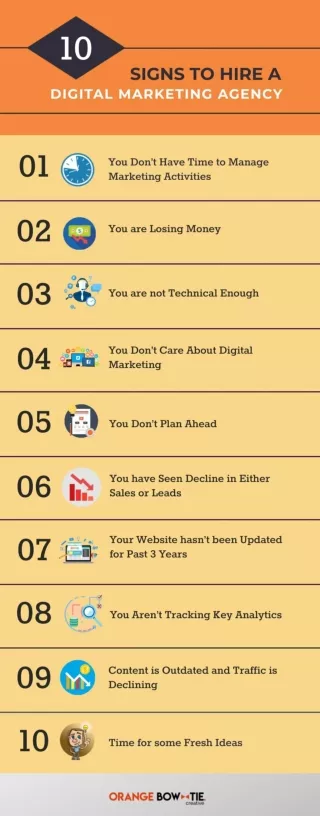 10 Signs to Hire a Digital Marketing Agency - OBT Creative