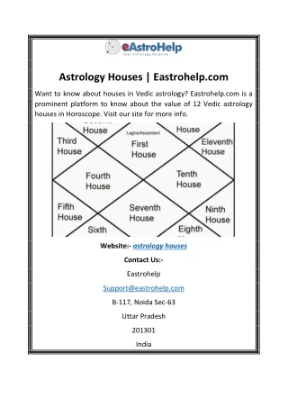 astrology houses eastrohelp com