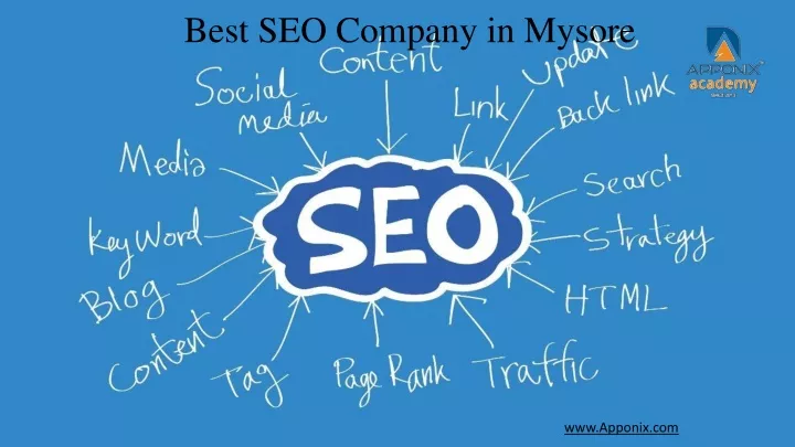 best seo company in mysore