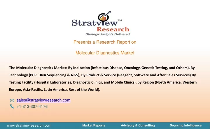 presents a research report on molecular
