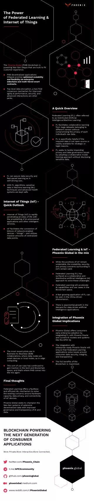 the power of federated learning internet of things