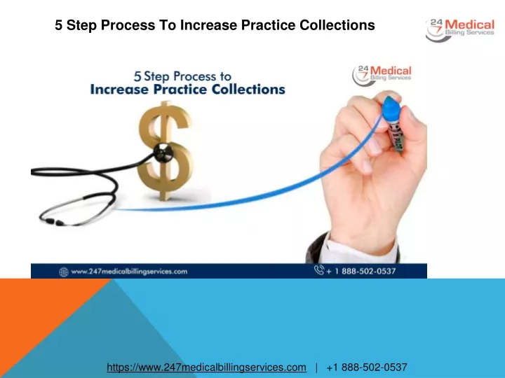 5 step process to increase practice collections