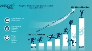 adaptive traffic control system market forecast to 2028