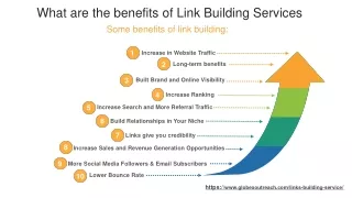 What are the benefits of Link Building Services