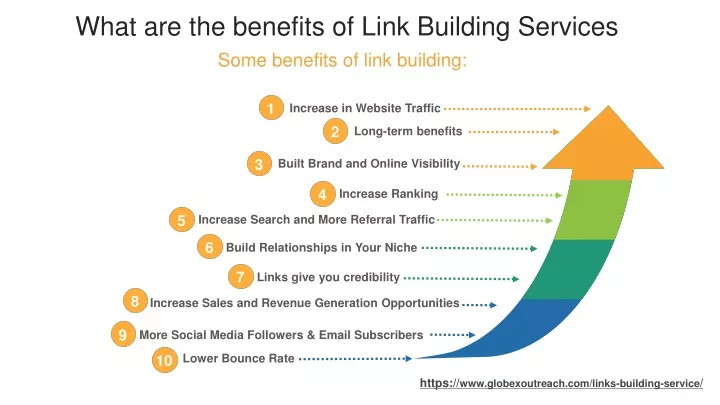 what are the benefits of link building services