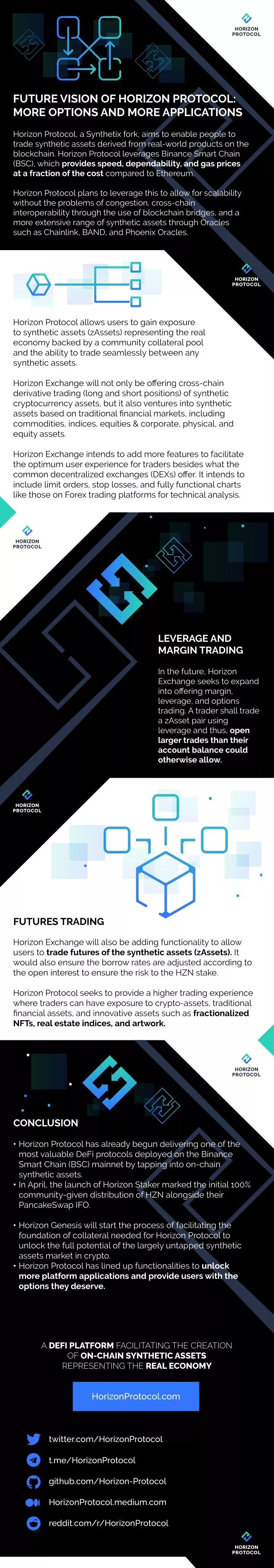 future vision of horizon protocol more options