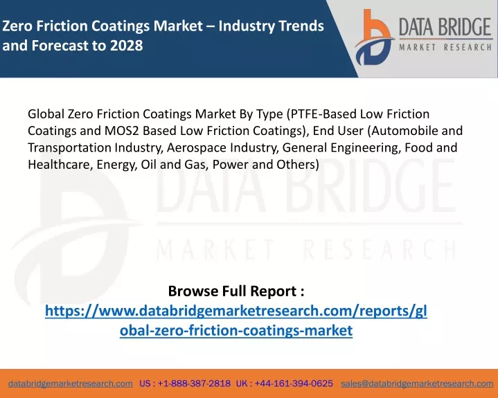 zero friction coatings market industry trends