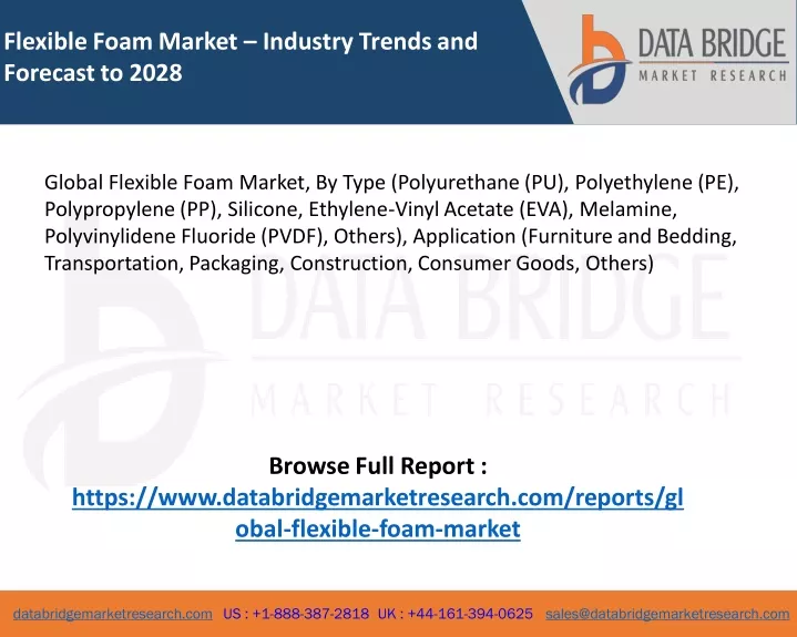 flexible foam market industry trends and forecast