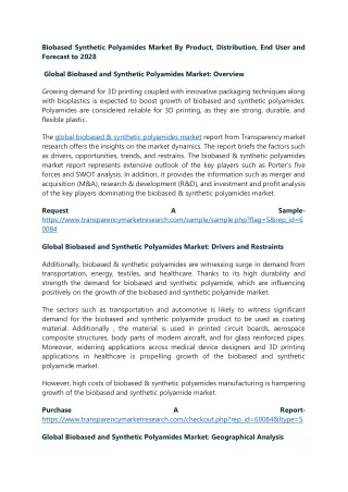 biobased synthetic polyamides market by product