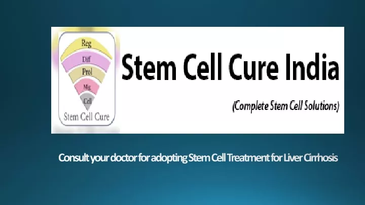 consult your doctor for adopting stem cell treatment for liver cirrhosis