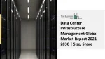 Data Center Infrastructure Management Market Trends, Industry Outlook 2030 - slide 1