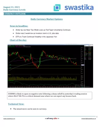 august 31 2021 daily currency levels