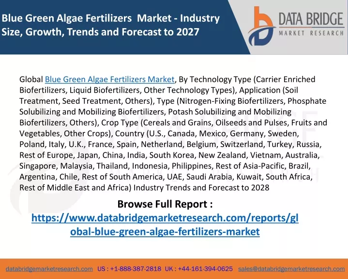 blue green algae fertilizers market industry size