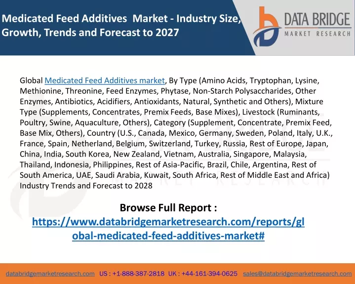 medicated feed additives market industry size
