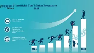artificial turf market forecast to 2028