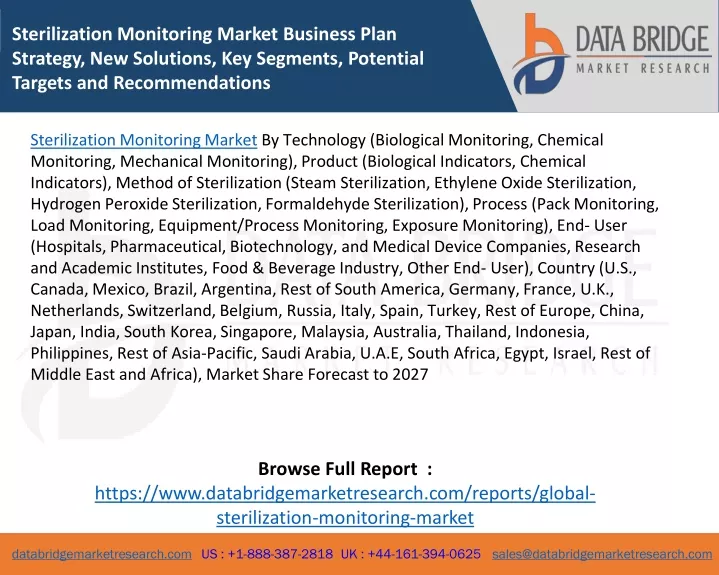 sterilization monitoring market business plan
