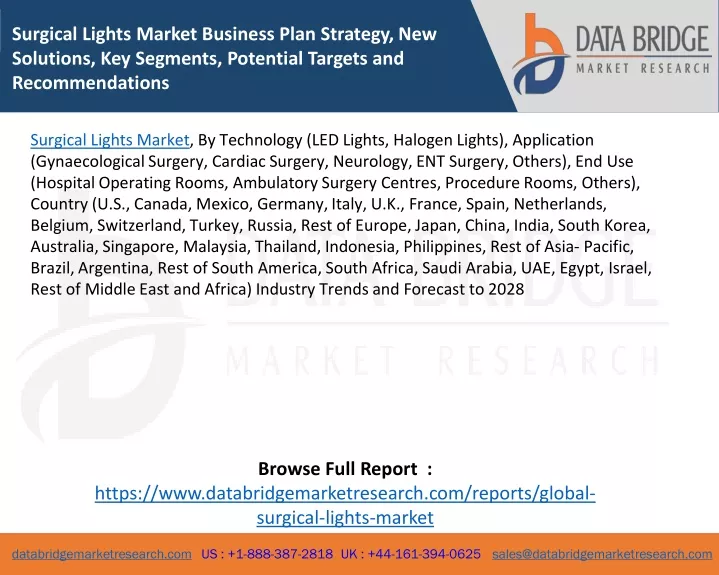 surgical lights market business plan strategy