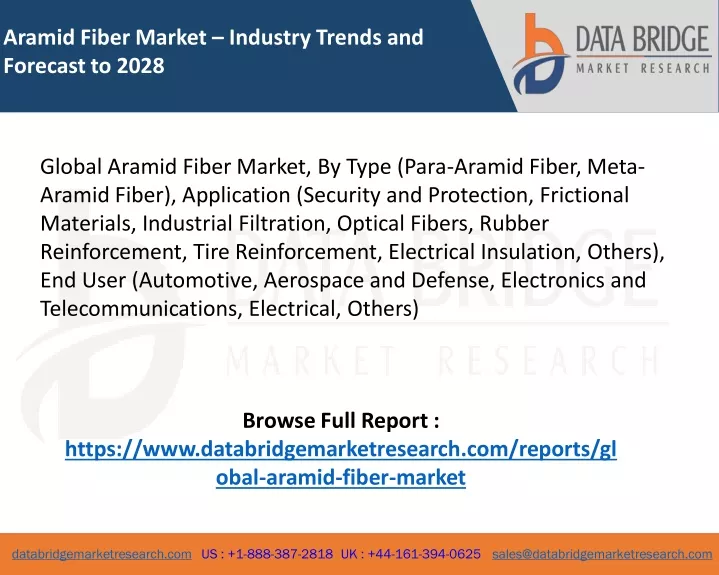 aramid fiber market industry trends and forecast