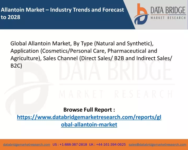 allantoin market industry trends and forecast