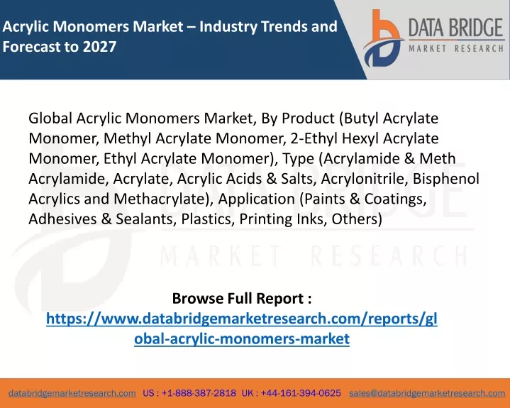 acrylic monomers market industry trends