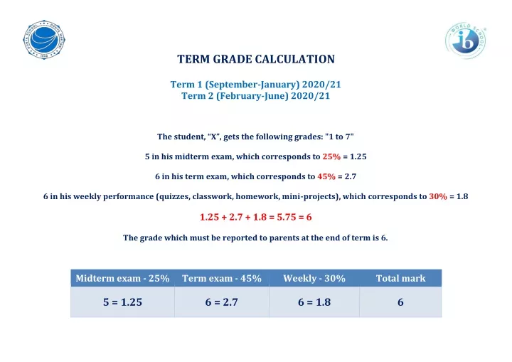 term grade calculation