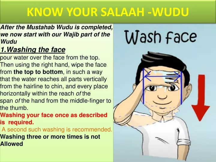 know your salaah wudu