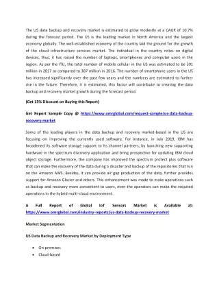 the us data backup and recovery market
