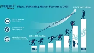 Digital Publishing Market To Rich High CAGR At 6.4% By 2028:The Insight Partners