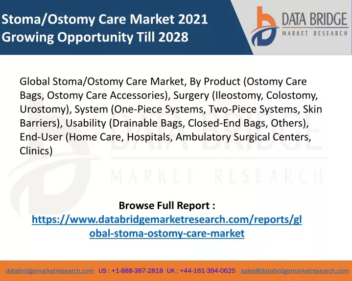 stoma ostomy care market 2021 growing opportunity